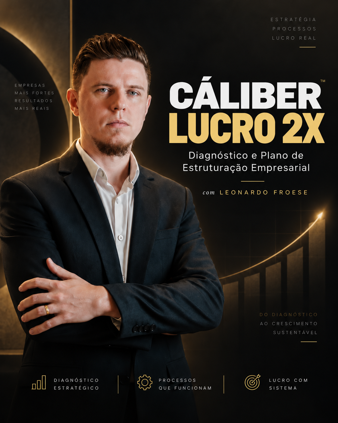 Arte oficial do Cáliber Lucro 2X com Leonardo Froese